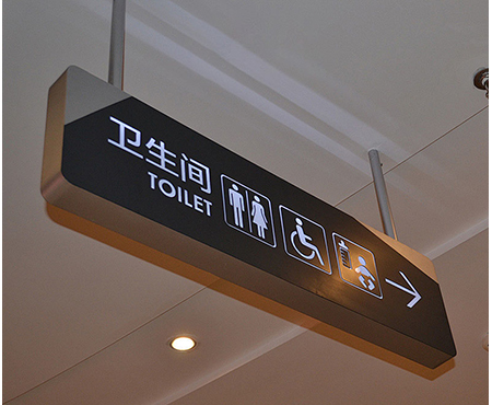 导视灯箱