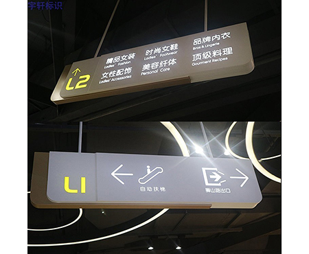 导视灯箱